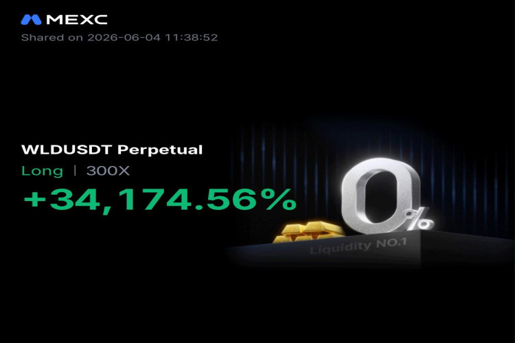 Member trading result