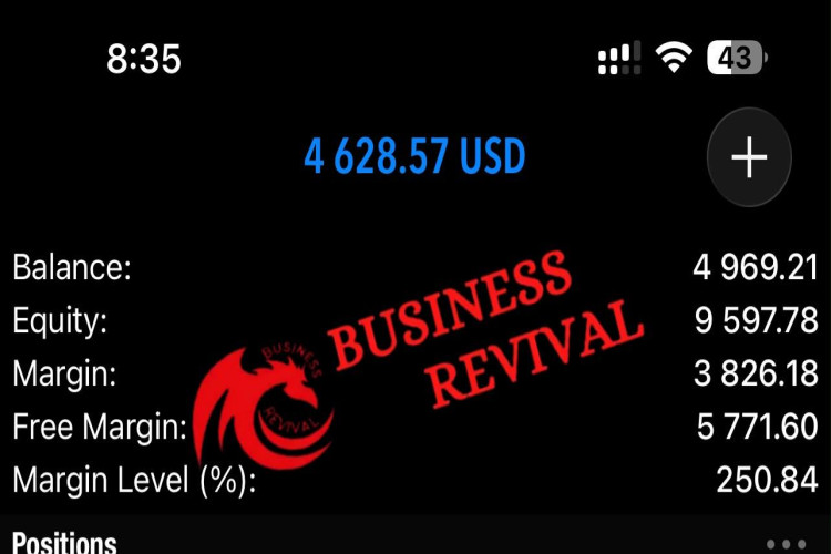 Member trading result